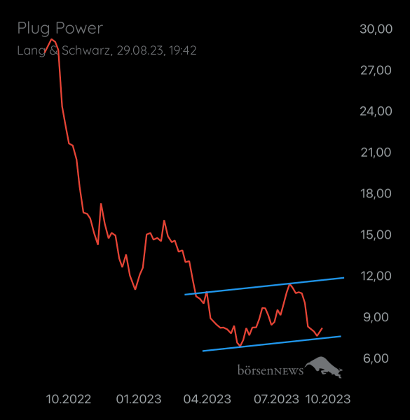 Gast-753169401 PLUG POWER