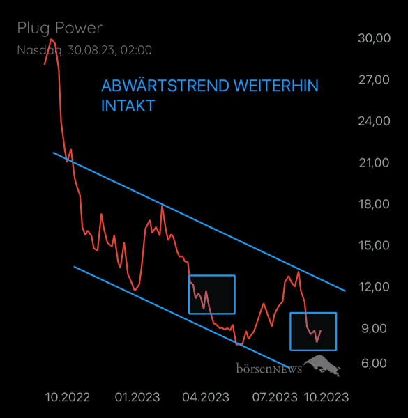 Gast-753169401 PLUG POWER