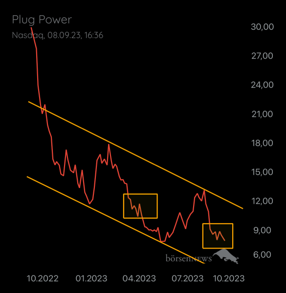 Gast-753169401 PLUG POWER