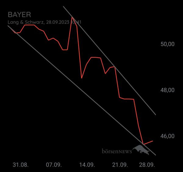 Organspender BAYER