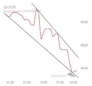 Organspender BAYER