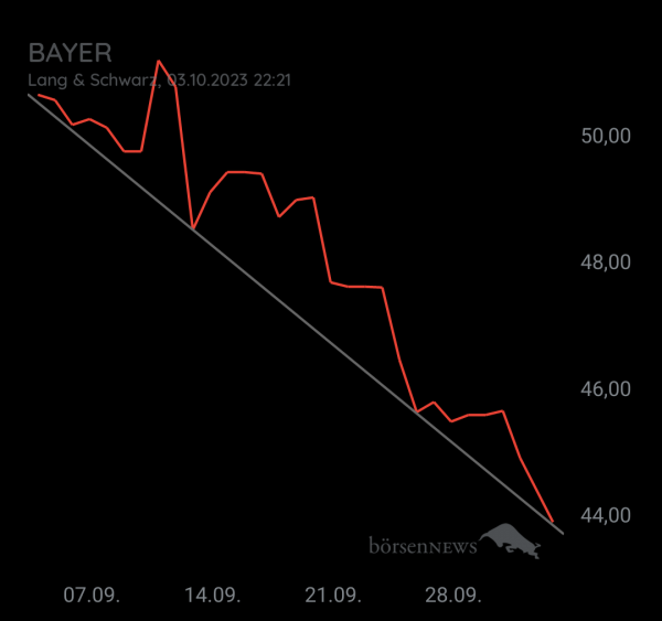 Organspender BAYER