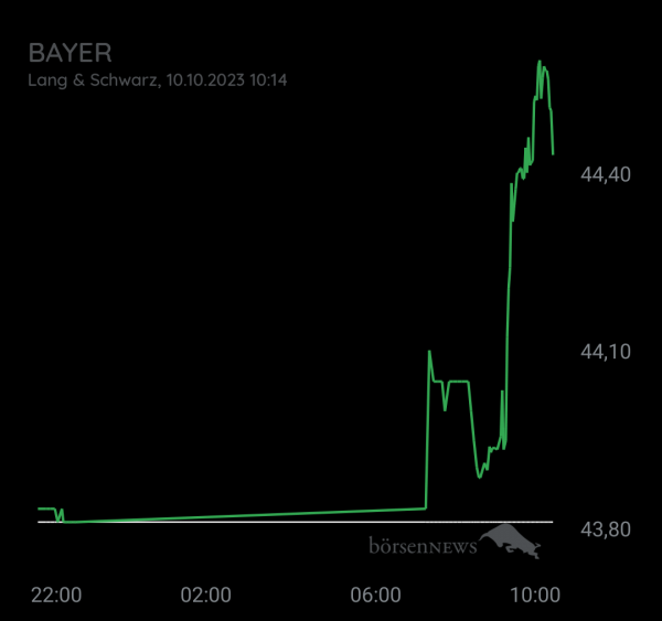 Organspender BAYER