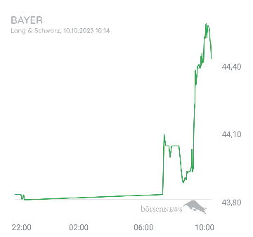 Organspender BAYER