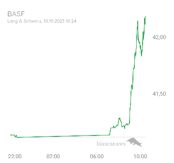 Organspender BAYER