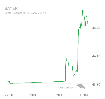 Organspender BAYER
