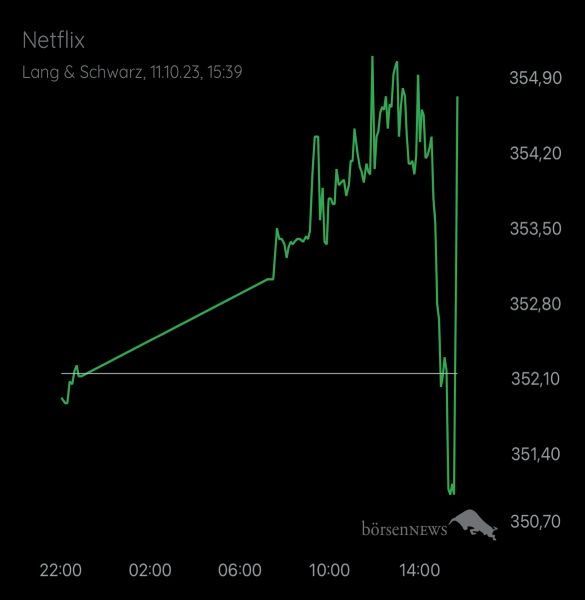 Gast-754530800 NETFLIX
