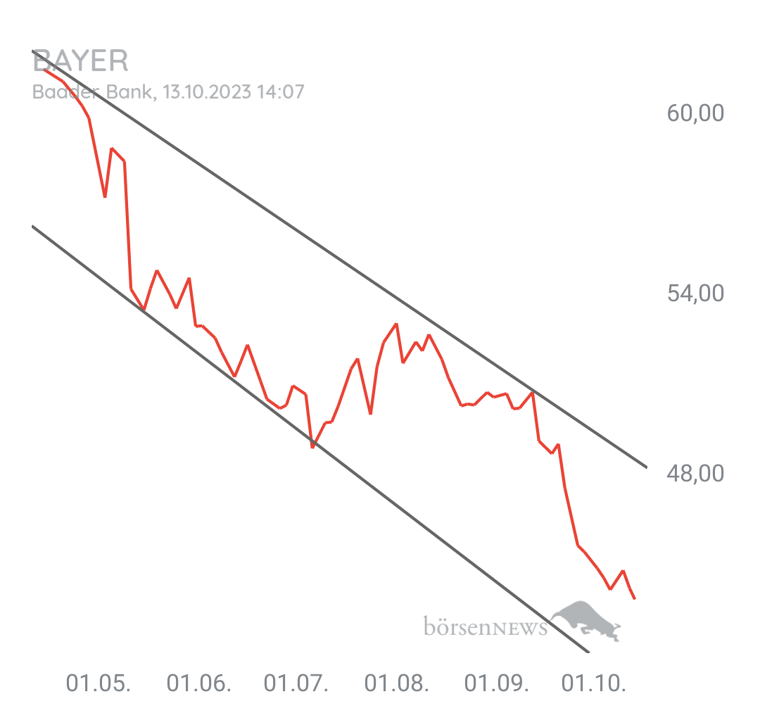Organspender BAYER