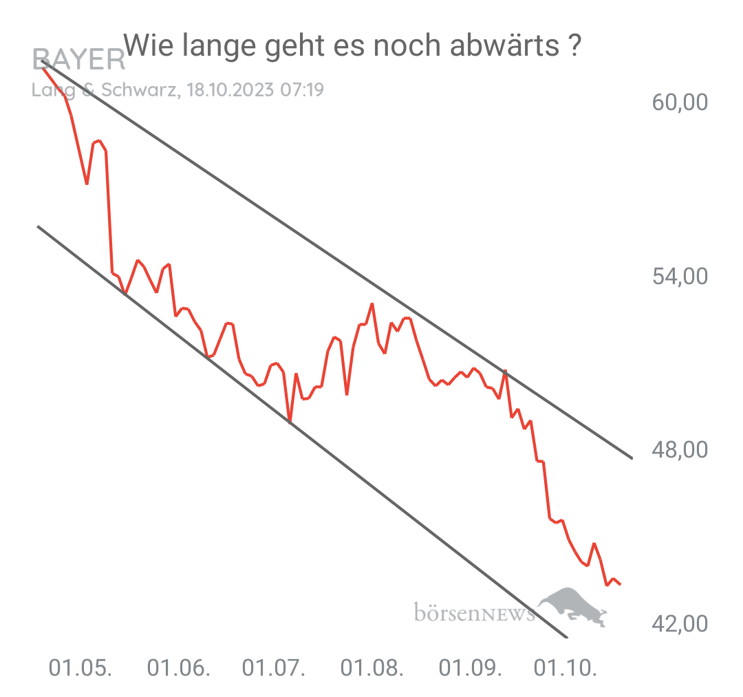 Organspender BAYER