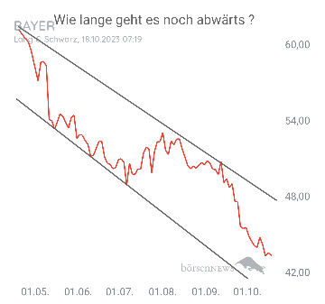 Organspender BAYER