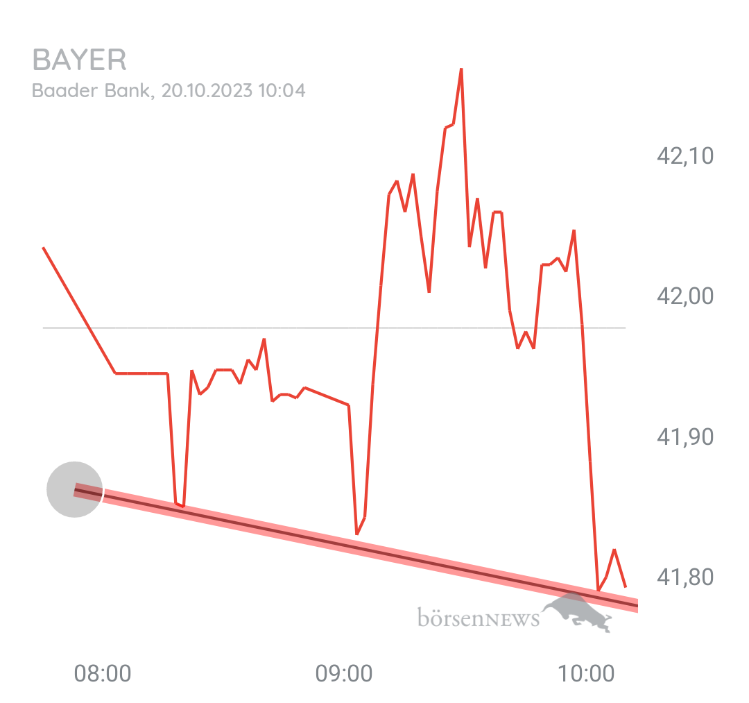 Organspender BAYER