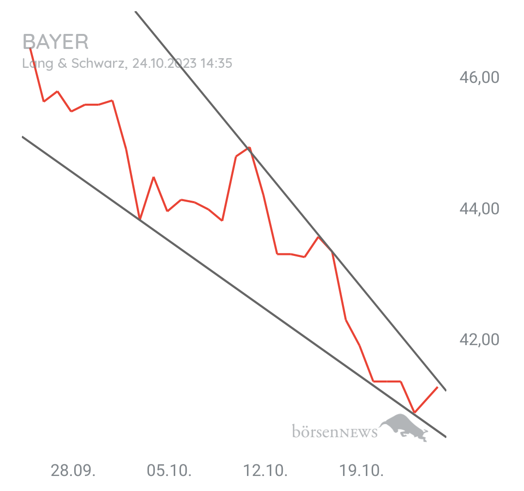 Organspender BAYER