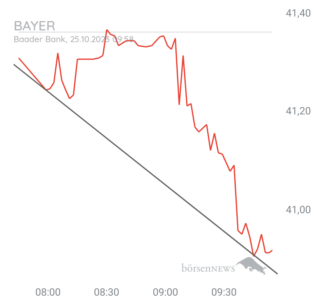 Organspender BAYER