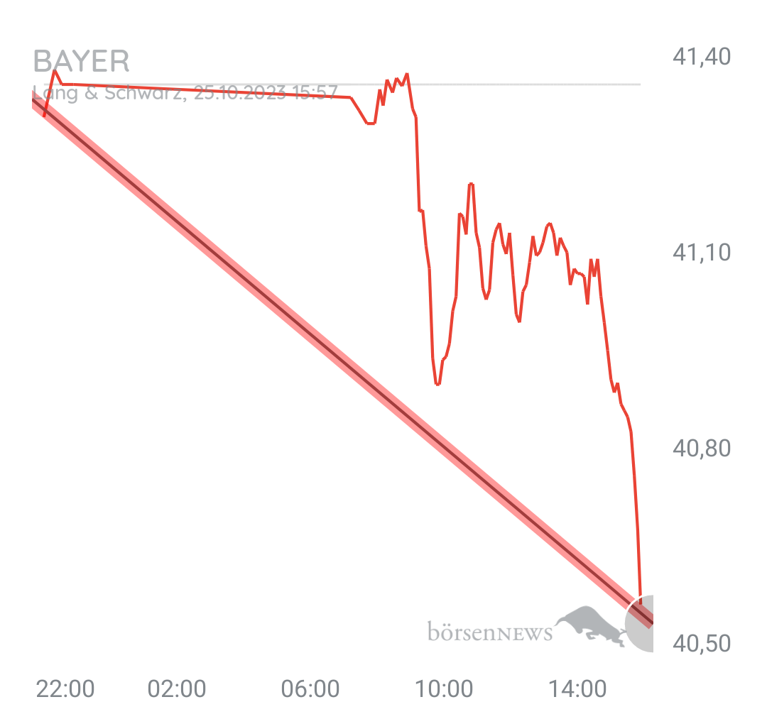 Organspender BAYER