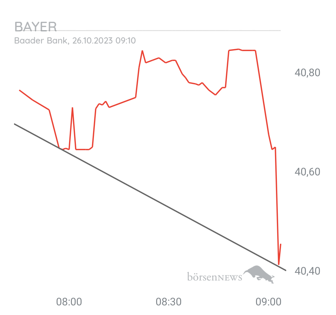 Organspender BAYER