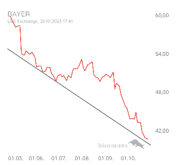 Organspender BAYER