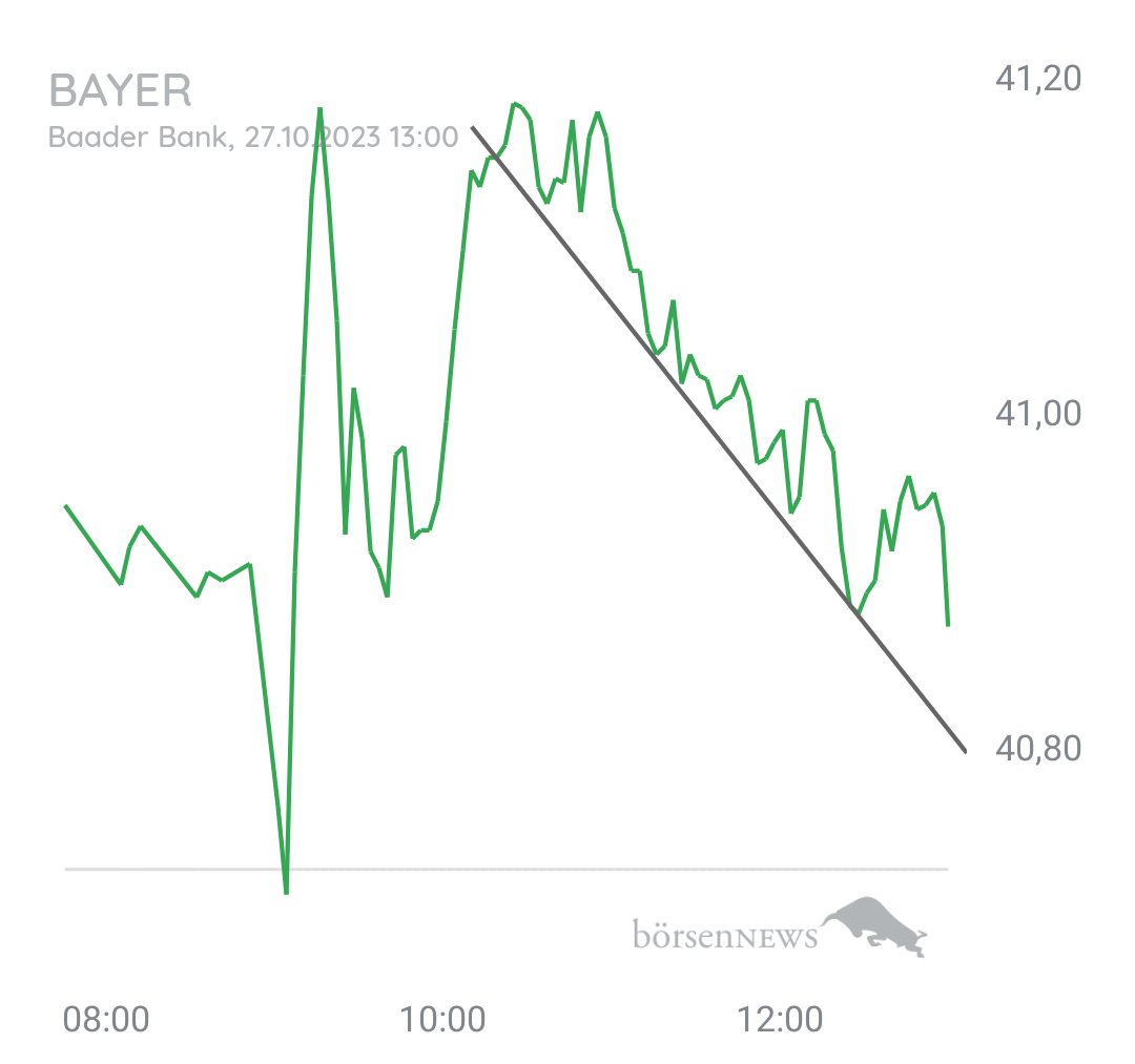 Organspender BAYER