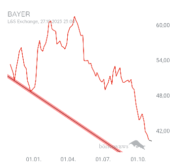 Organspender BAYER