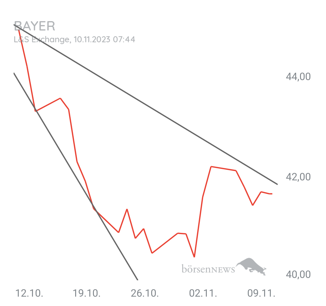 Organspender BAYER