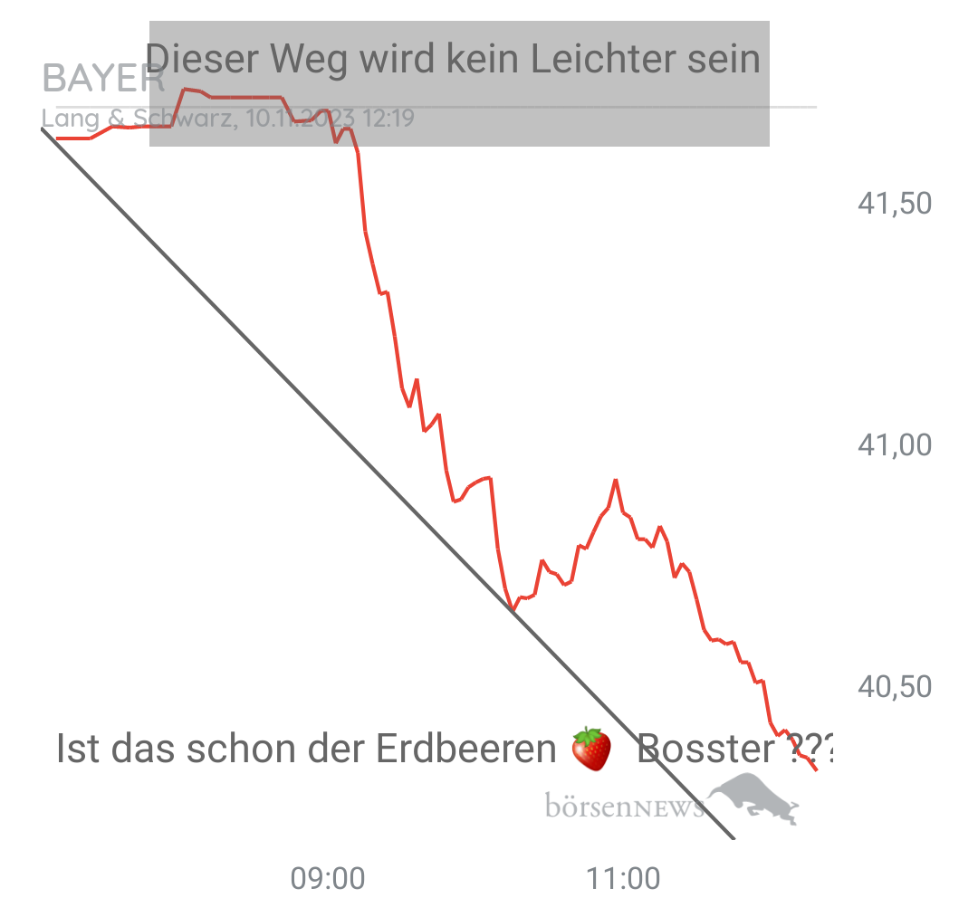 Organspender BAYER