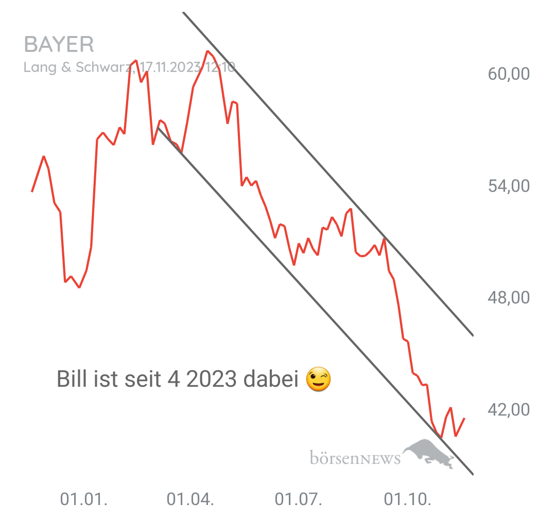 Organspender BAYER