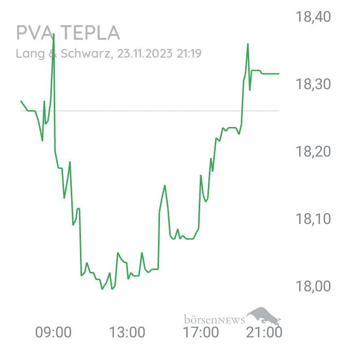 Inder PVA TEPLA
