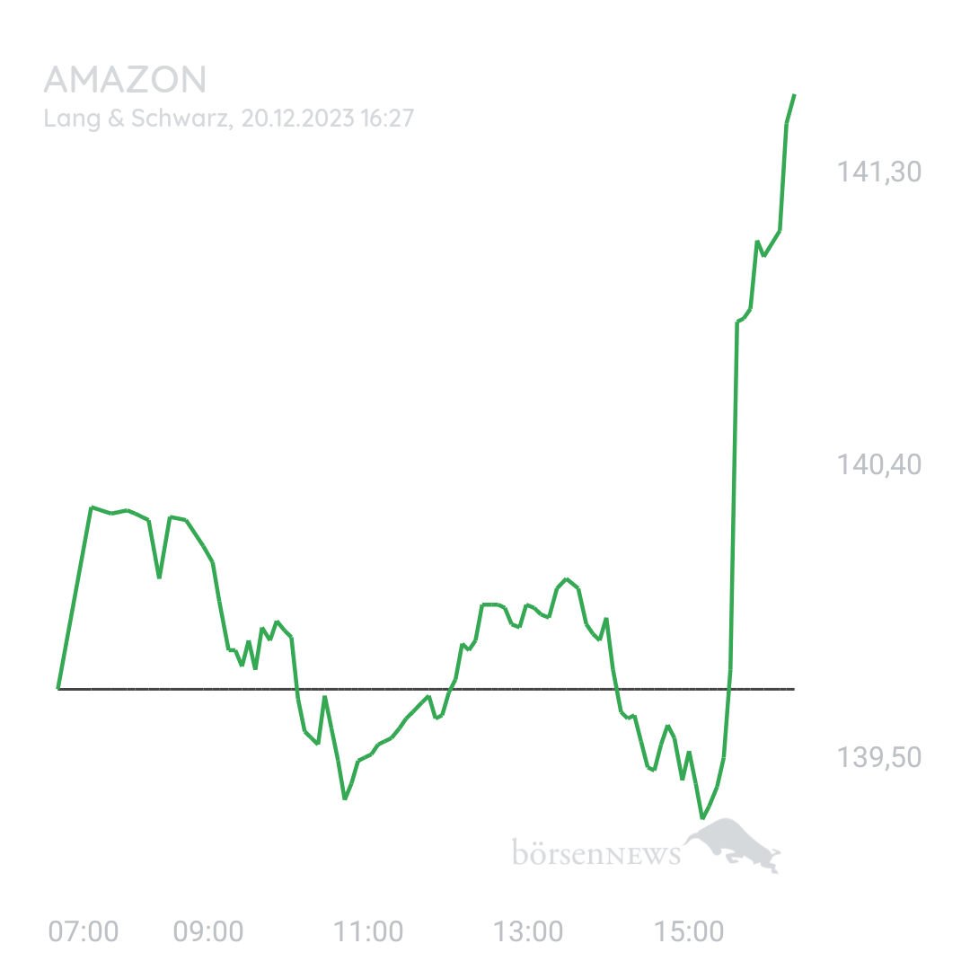 Ichundnichtdu AMAZON