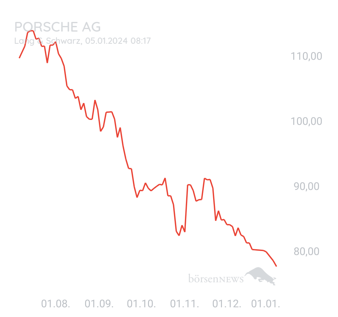 M.B.J PAG911