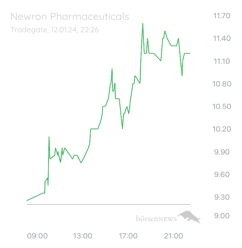 Haschki1 NEWRON PHARMA