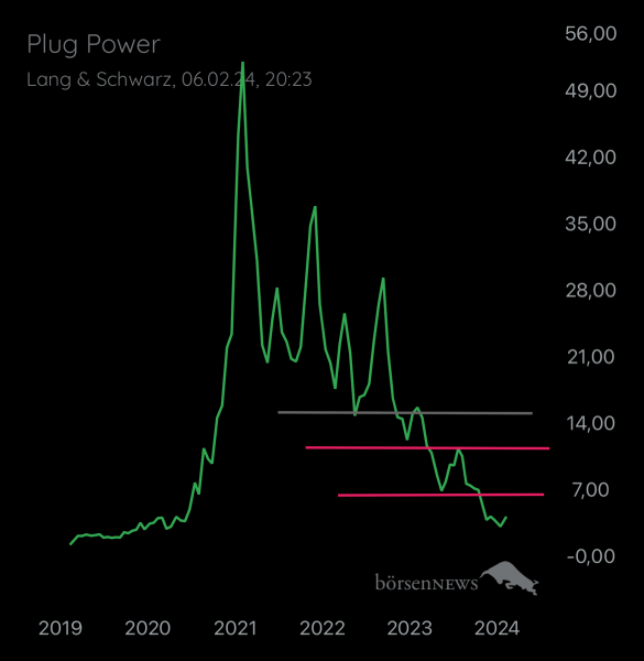 Local_Void PLUG POWER