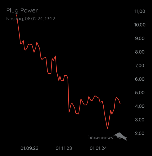 Local_Void PLUG POWER