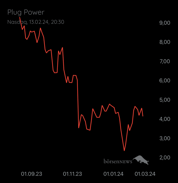 Local_Void PLUG POWER