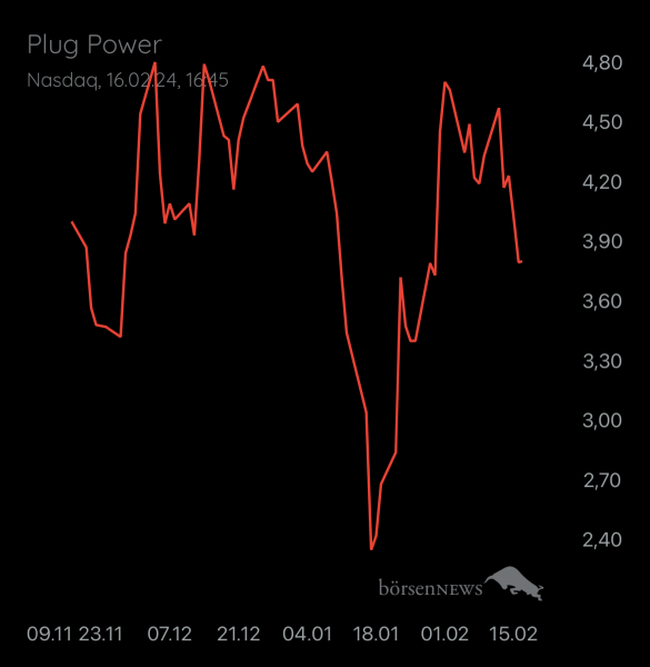 Local_Void PLUG POWER