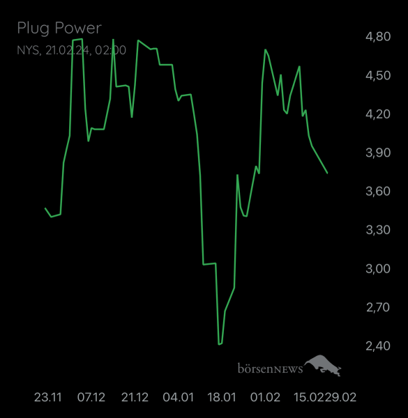 Local_Void PLUG POWER