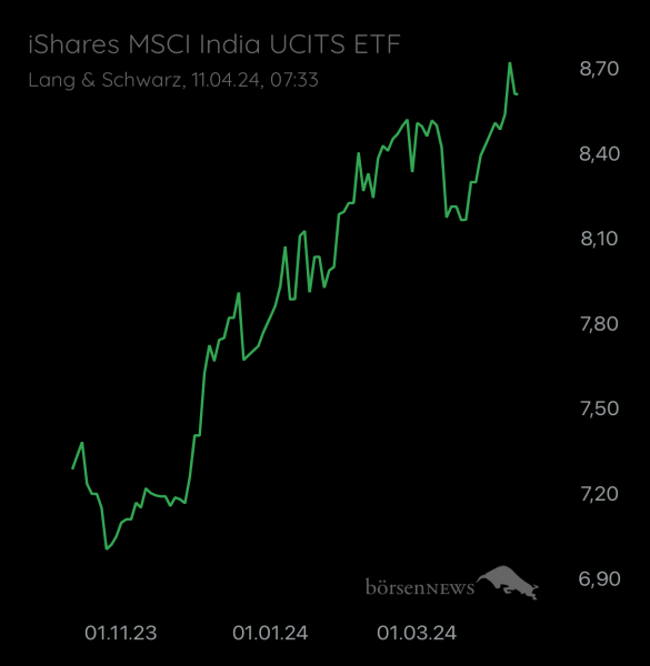 Ännchen Aktien und Saunaclub alla Luci