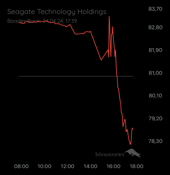 ÄffchenNotToGo Trading- und Aktien-Chat