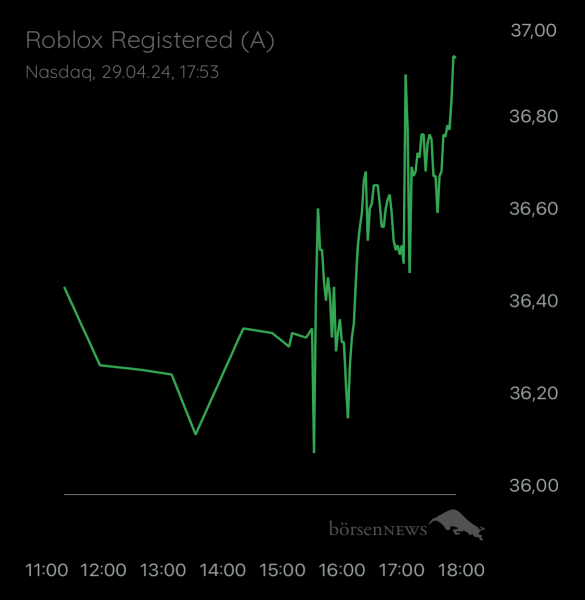 ÄffchenNotToGo Trading- und Aktien-Chat