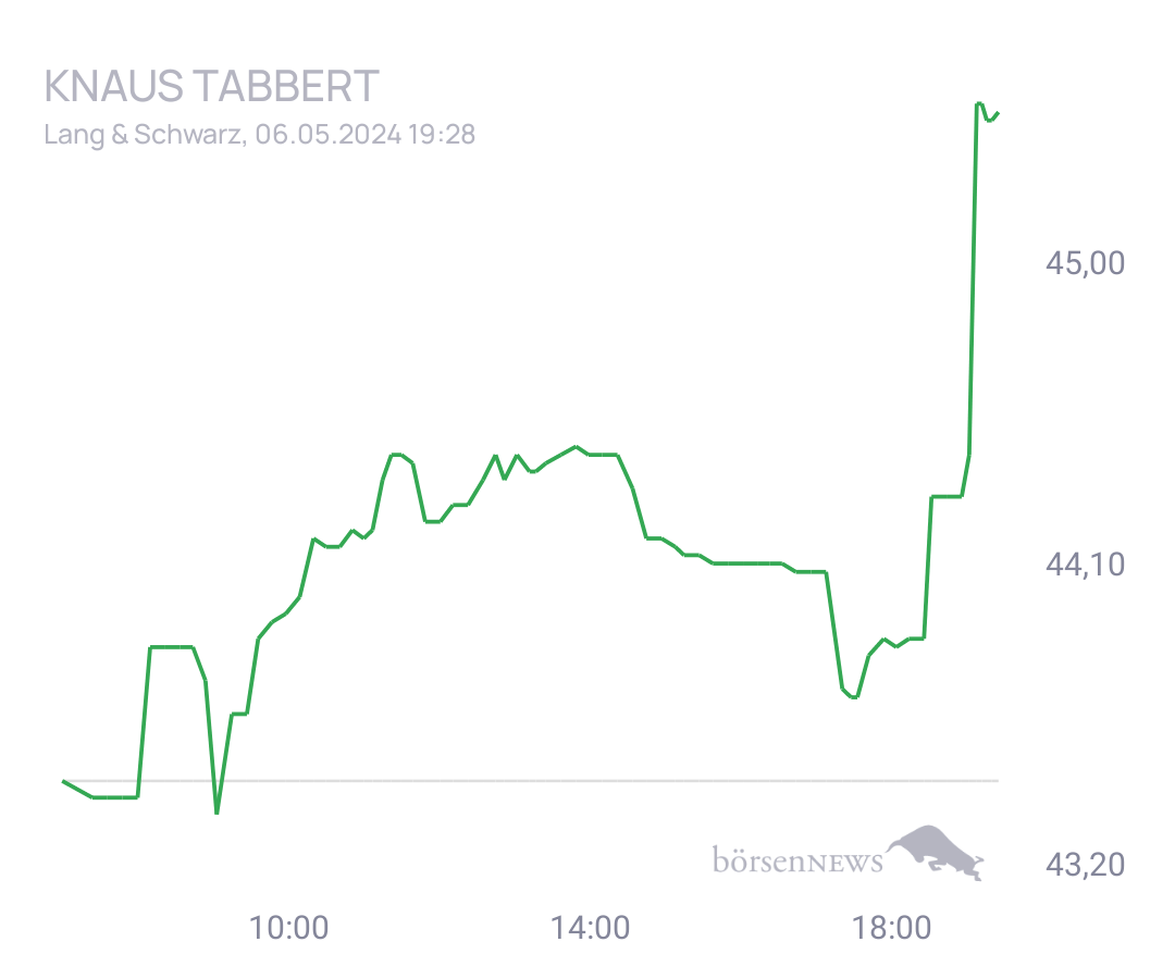 Connie Knaus Tabbert