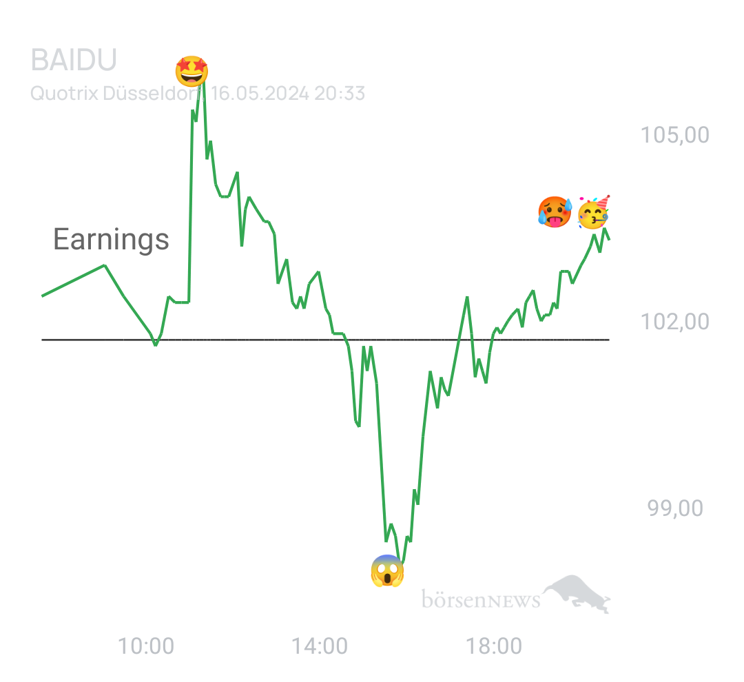 Ascadian Trading- und Aktien-Chat