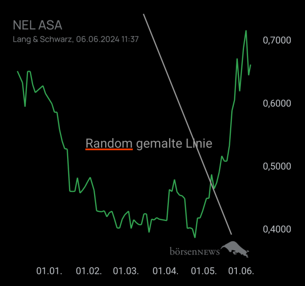 RB21 NEL ASA