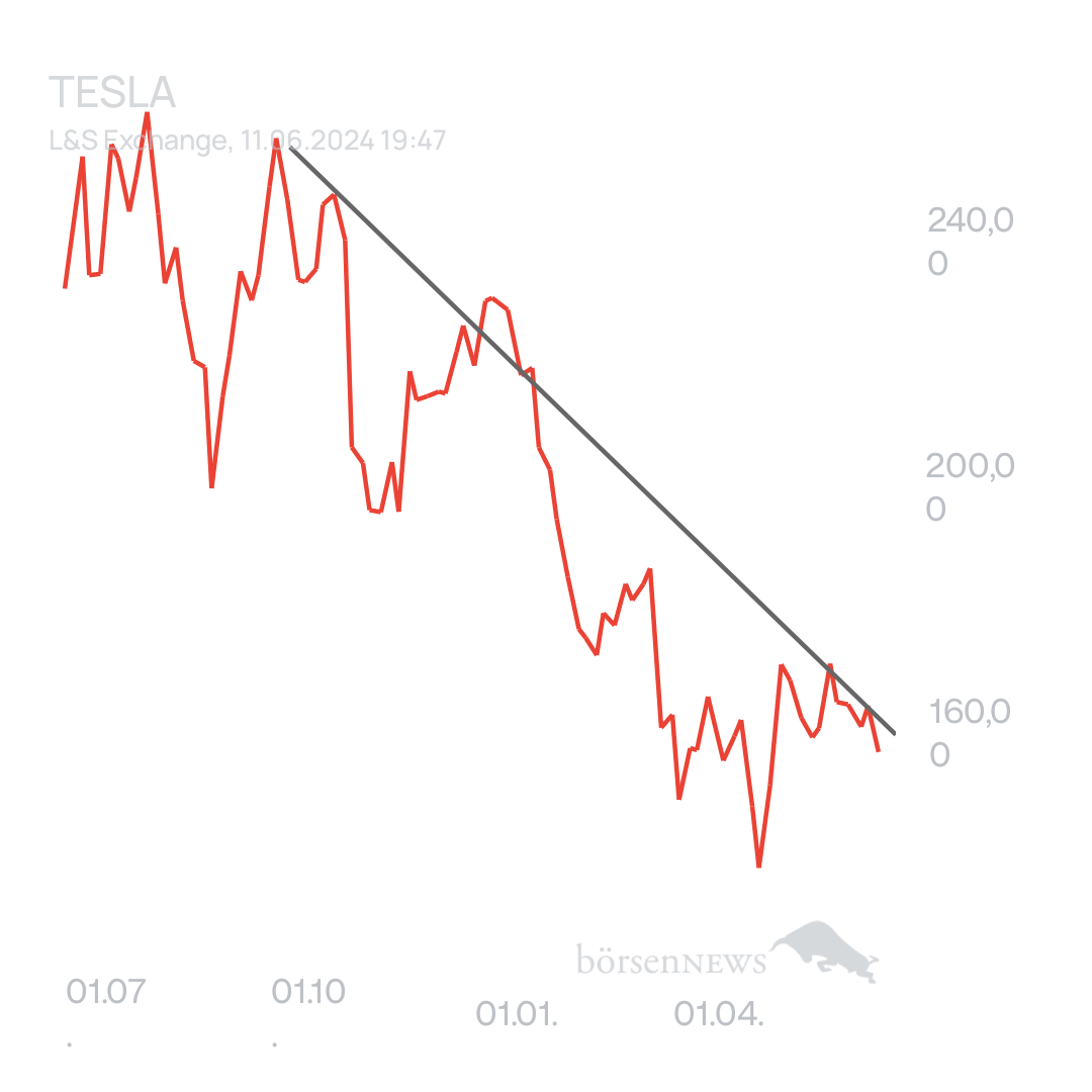 Arpino TESLA MOTORS