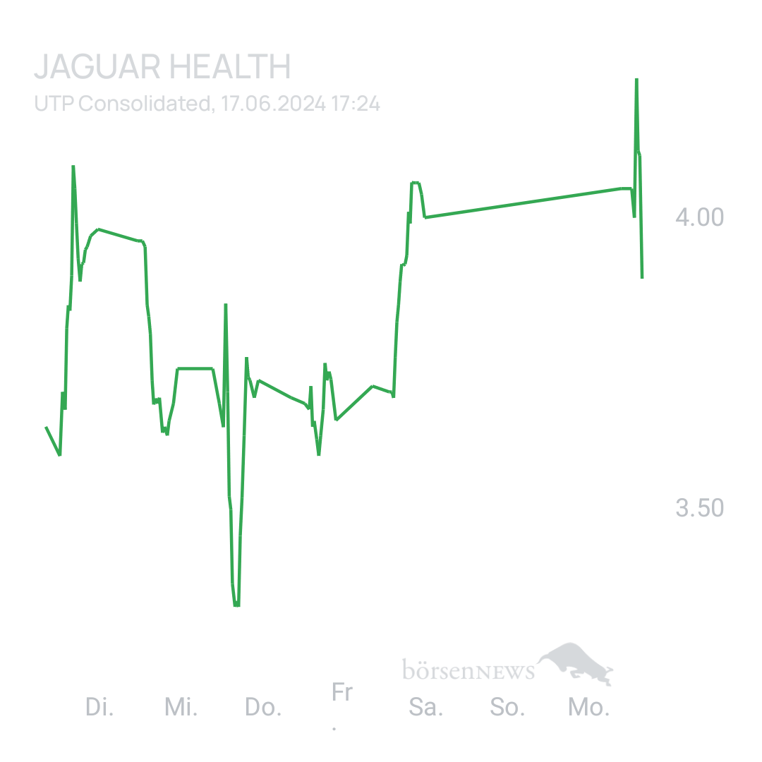 Sicher1 Jaguar Health nach RS
