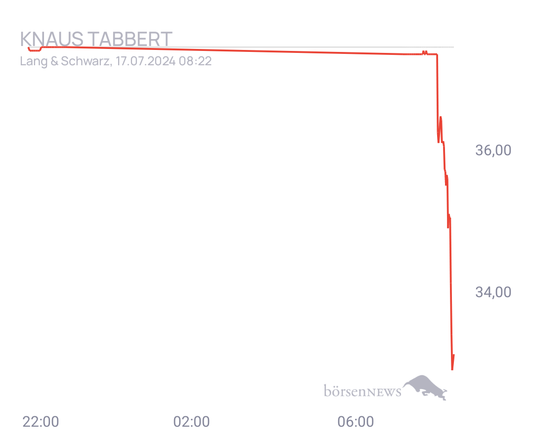 Connie Knaus Tabbert