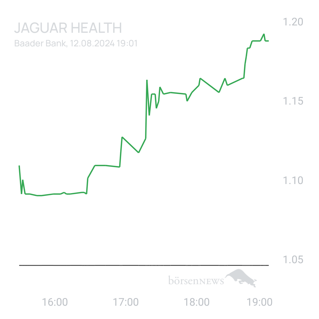 Sicher1 Jaguar Health nach RS
