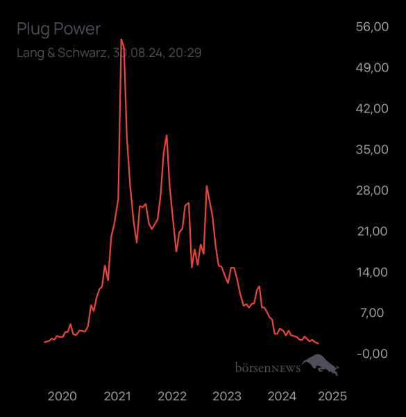 Lemmy_K PLUG POWER