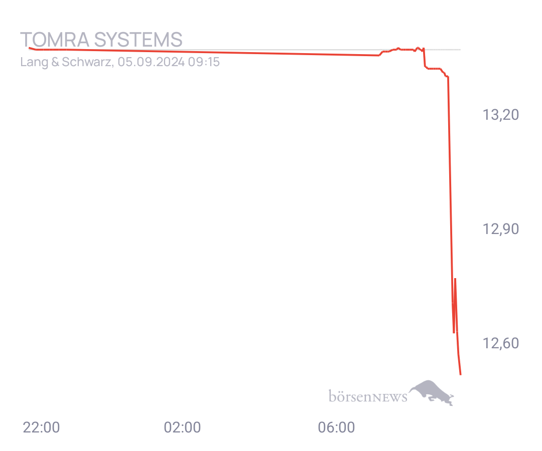 Connie Tomra Systems