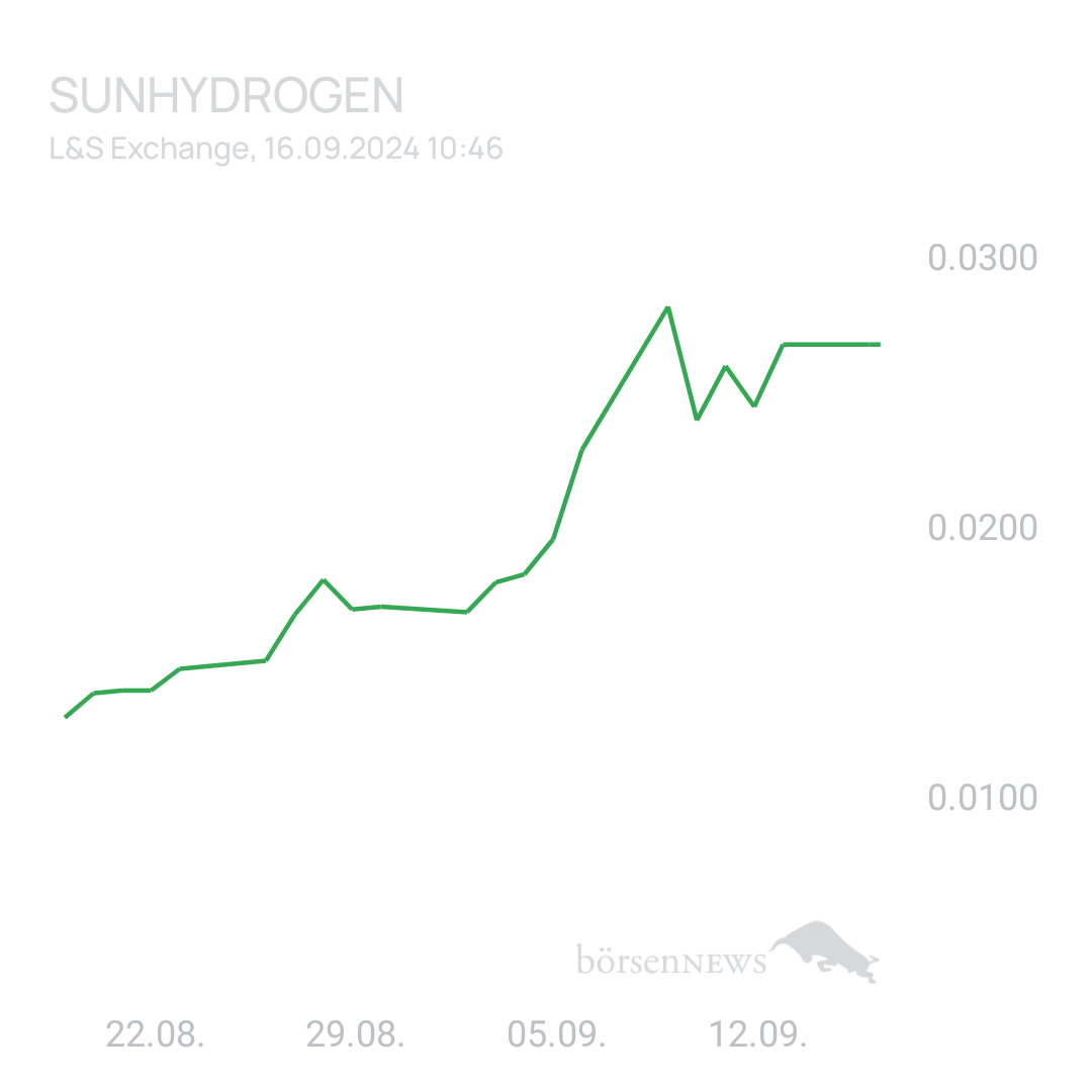 Sicher1 SUNHYDROGEN