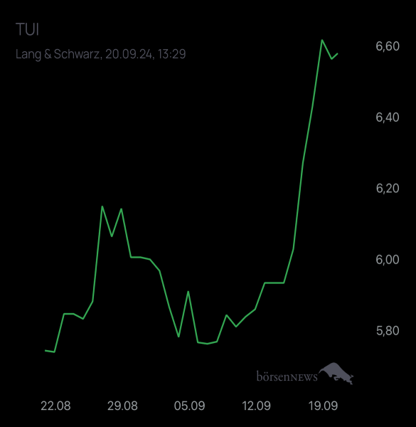 Diamanto TUI Hauptforum