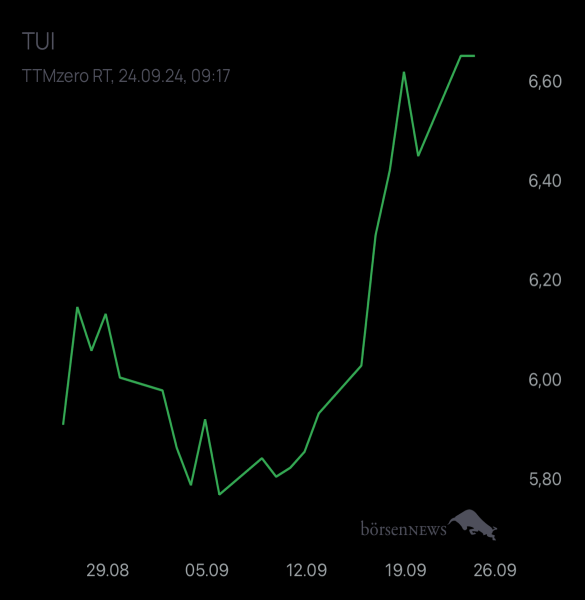 Diamanto TUI Hauptforum