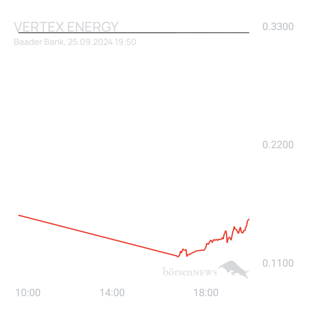 Sicher1 VERTEX ENERGY